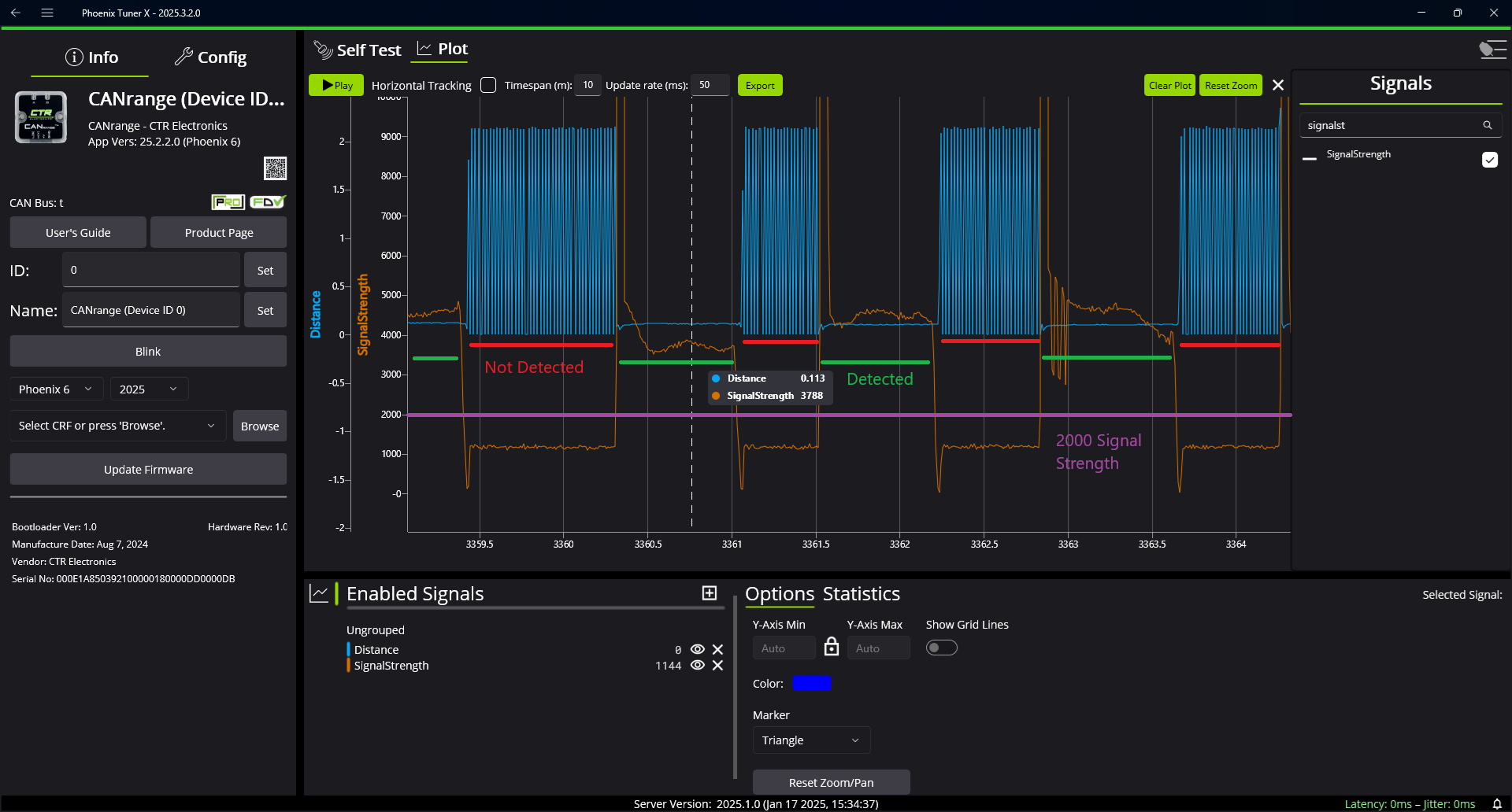 Plot of CANrange distance and signal strength when object is detected vs open air.