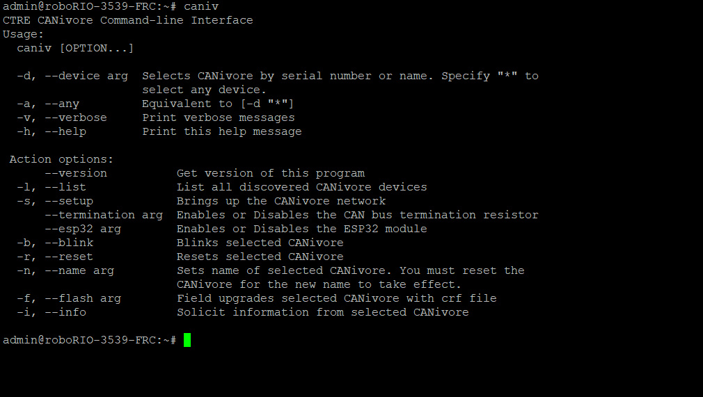 Running the caniv CLI help message