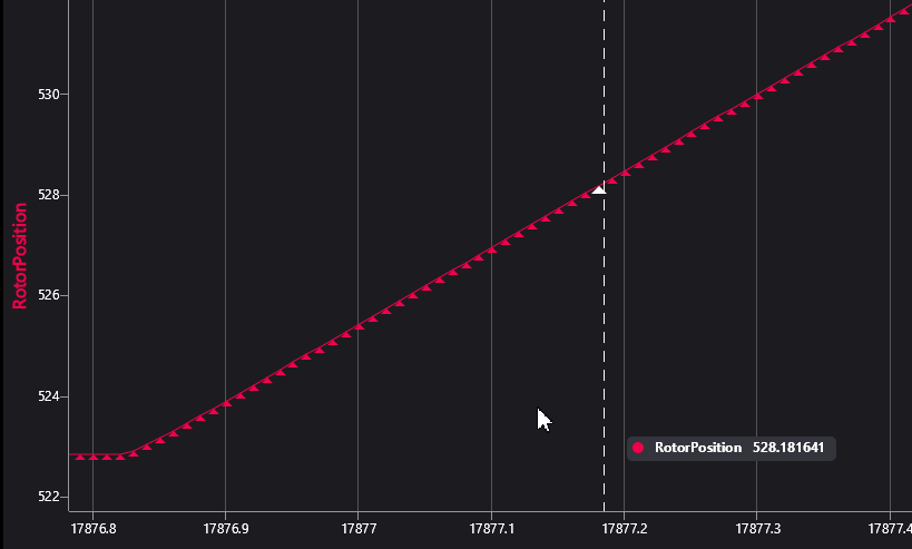 Horizontal stretch in Tuner